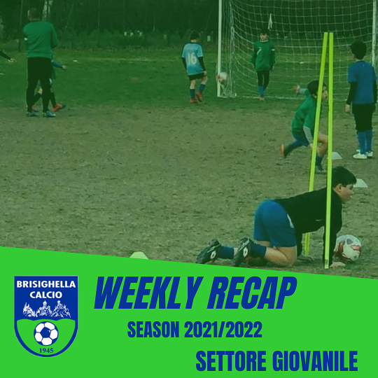 La Juniores termina al meglio